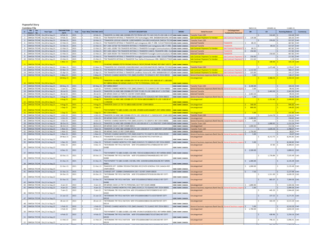 do data sorting on excel separate large data